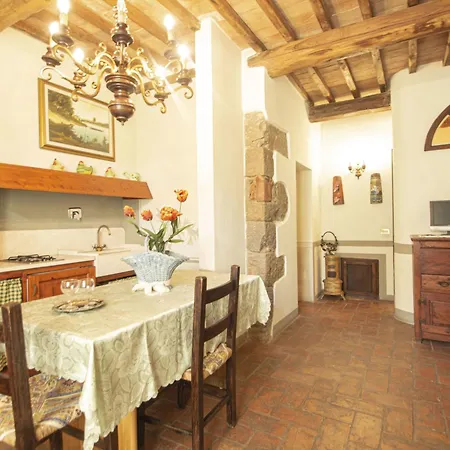 By Interhome